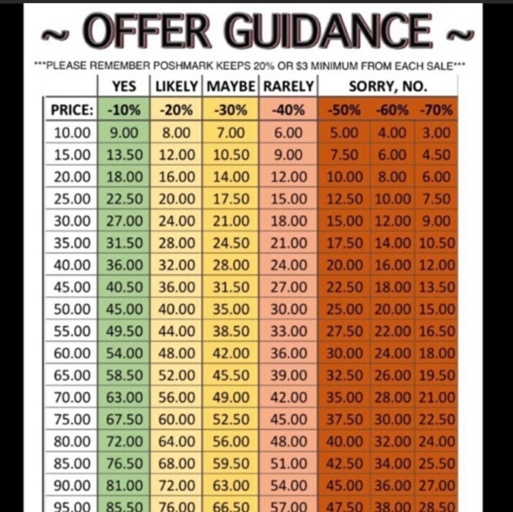 ** helpful info **